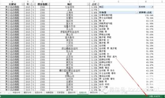 淘宝规则 淘宝刷单 淘宝指数查询 淘宝指数官网