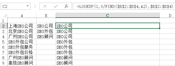 网站SEO 网站优化 怎么做SEO 网站怎么做SEO