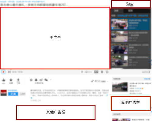 广告