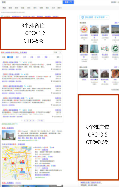 广告