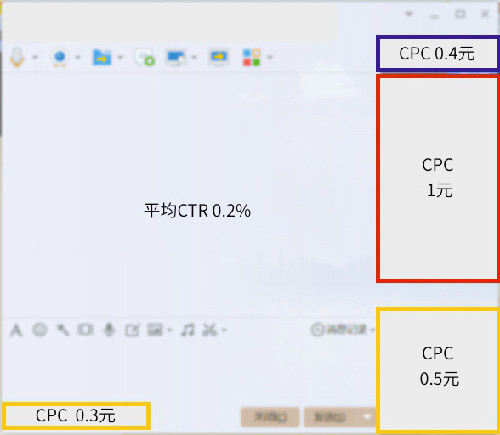 广告