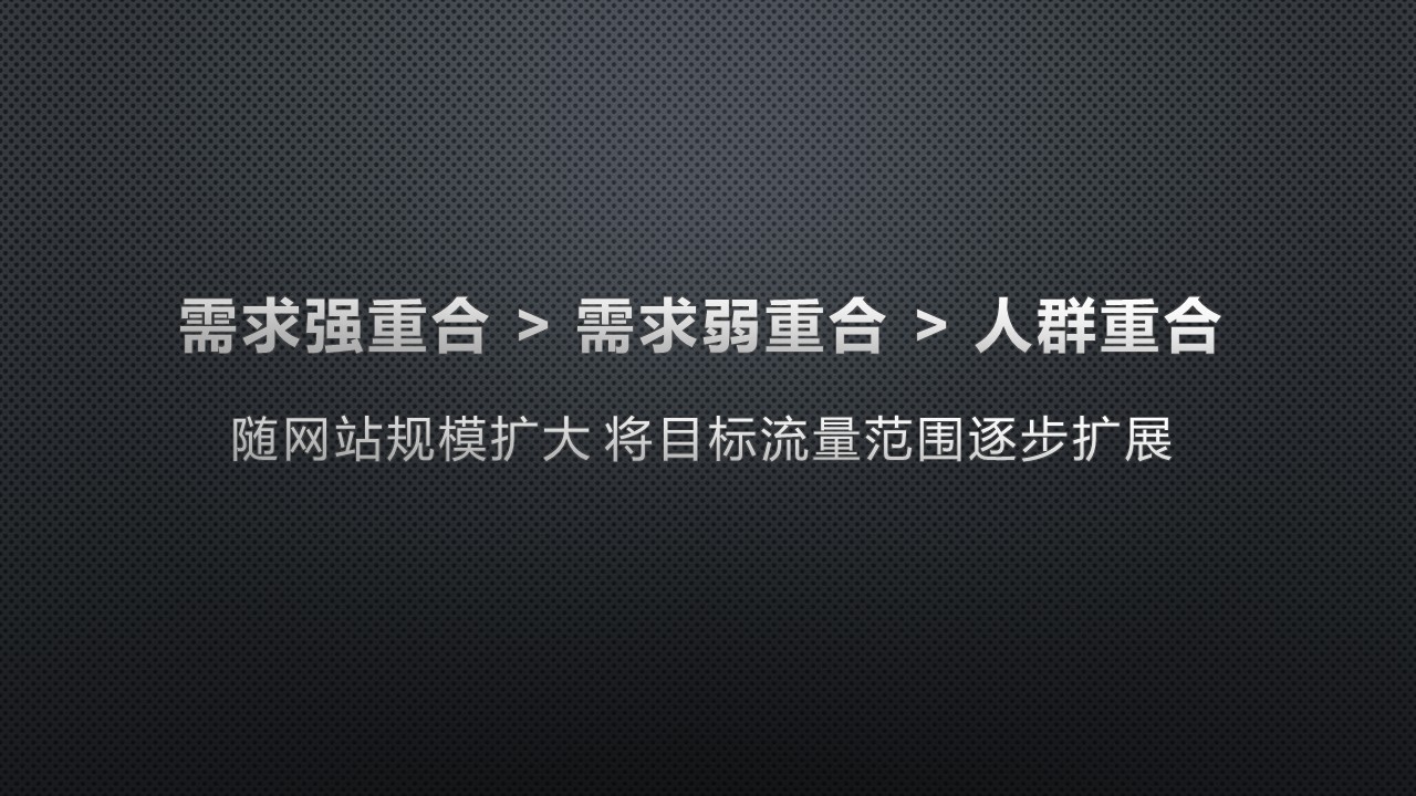 网站优化 网站诊断分析报告 网站诊断工具