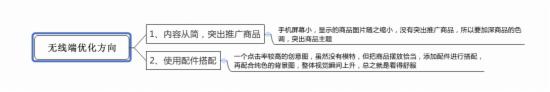网店推广 直通车推广技巧 直通车推广教程 直通车推广方案