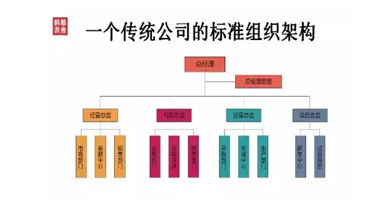 韩都衣舍官网 韩都衣舍女装 韩都衣舍女装加盟 韩都衣舍分销平台 韩都衣舍优惠券