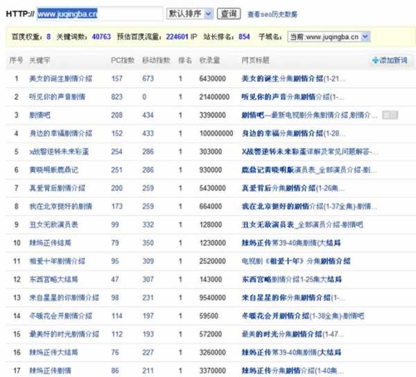 网站推广引流 网站推广 网站引流 网站优化 百度知道推广
